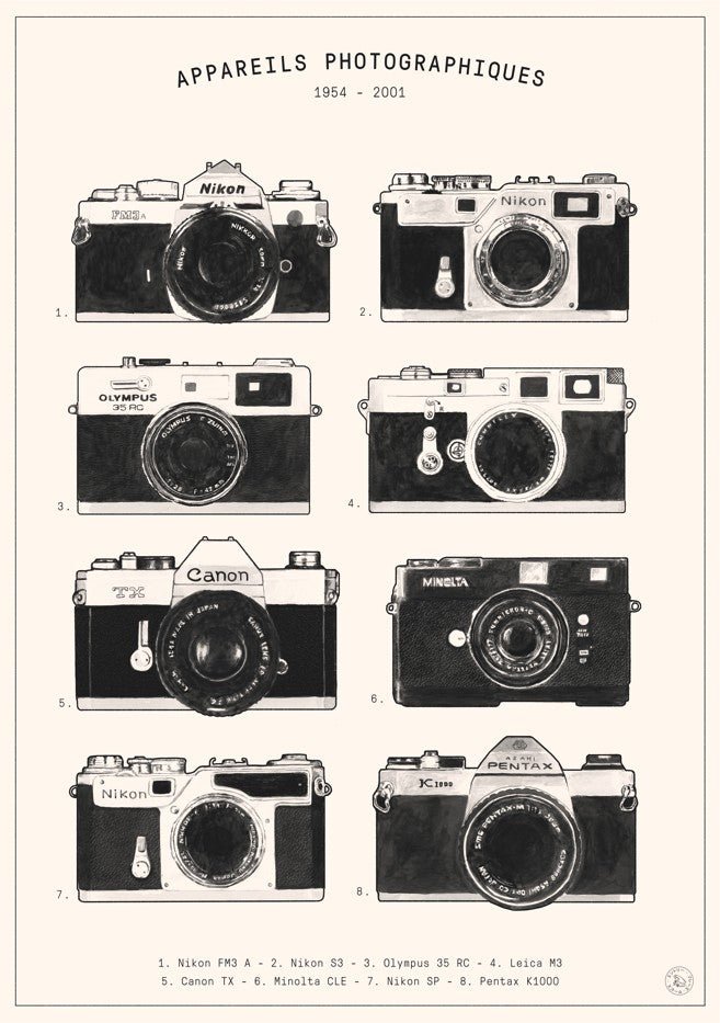 Appareils Photographiques by Florent Bodart