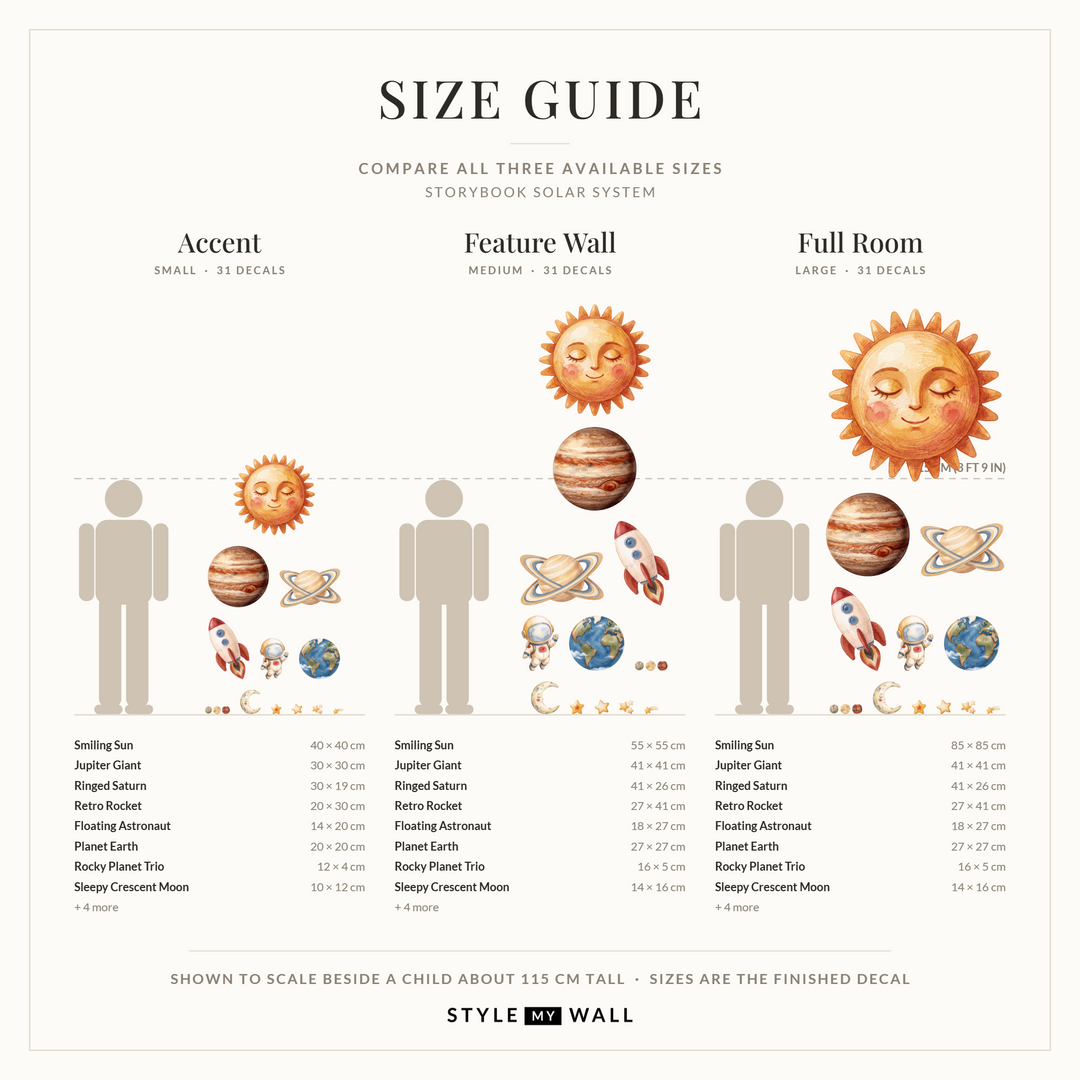 Storybook Solar System Wall Decal Set Wall Sticker Decals: size guide, every size shown to scale beside a child