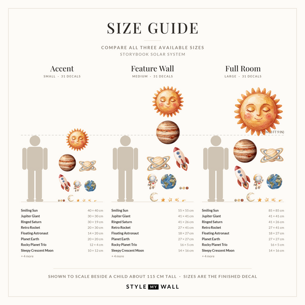 Storybook Solar System Wall Decal Set Wall Sticker Decals: size guide, every size shown to scale beside a child