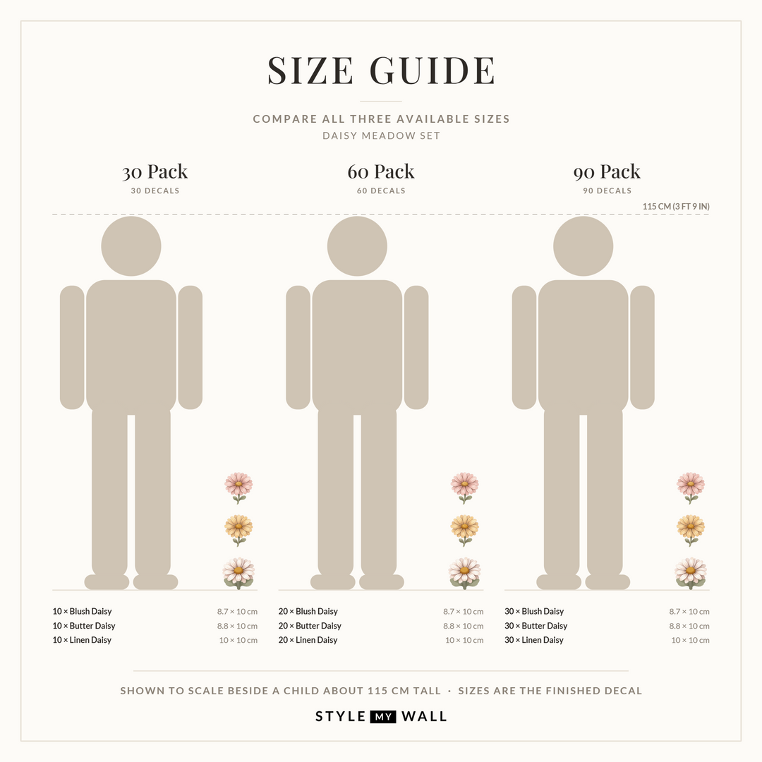 Daisy Meadow Wall Sticker Decals: size guide, every size shown to scale beside a child