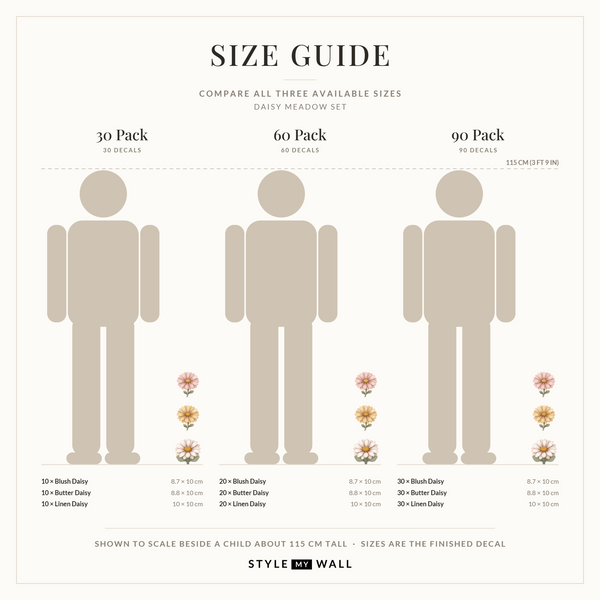 Daisy Meadow Wall Sticker Decals: size guide, every size shown to scale beside a child
