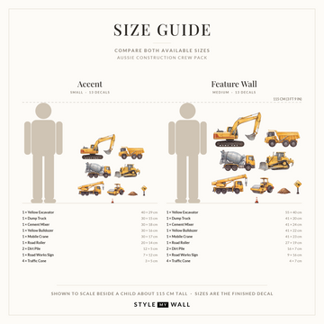 Aussie Construction Crew Wall Sticker Decals: size guide, every size shown to scale beside a child