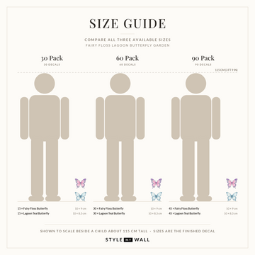 Fairy Floss Lagoon Butterfly Garden Wall Sticker Decals: size guide, every size shown to scale beside a child