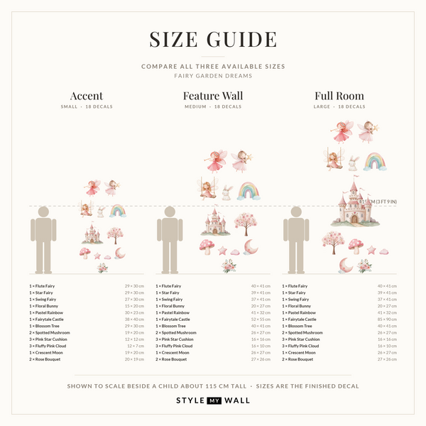 Fairy Garden Dreams Wall Sticker Decals: size guide, every size shown to scale beside a child