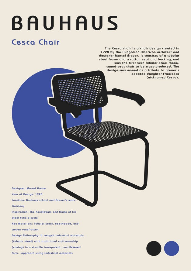 Bauhaus Cesca Chair design with text on a beige background framed