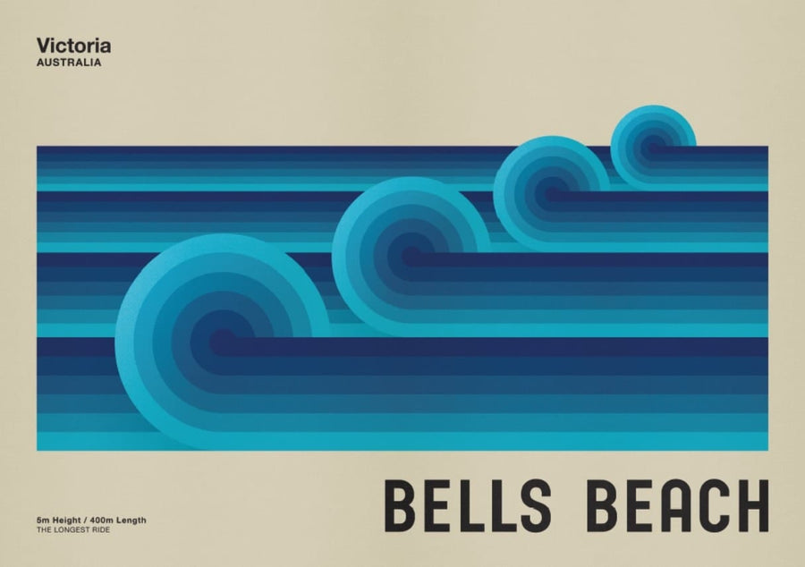 Bells Beach Posteria By La Posteria Bali
