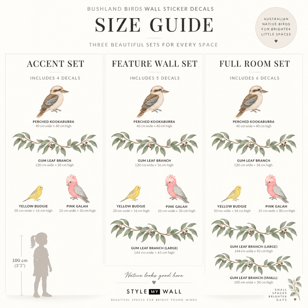 Bushland Birds Wall Sticker Decals wall-art-picture-poster