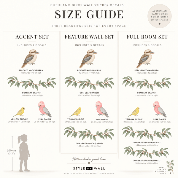 Bushland Birds Wall Sticker Decals wall-art-picture-poster