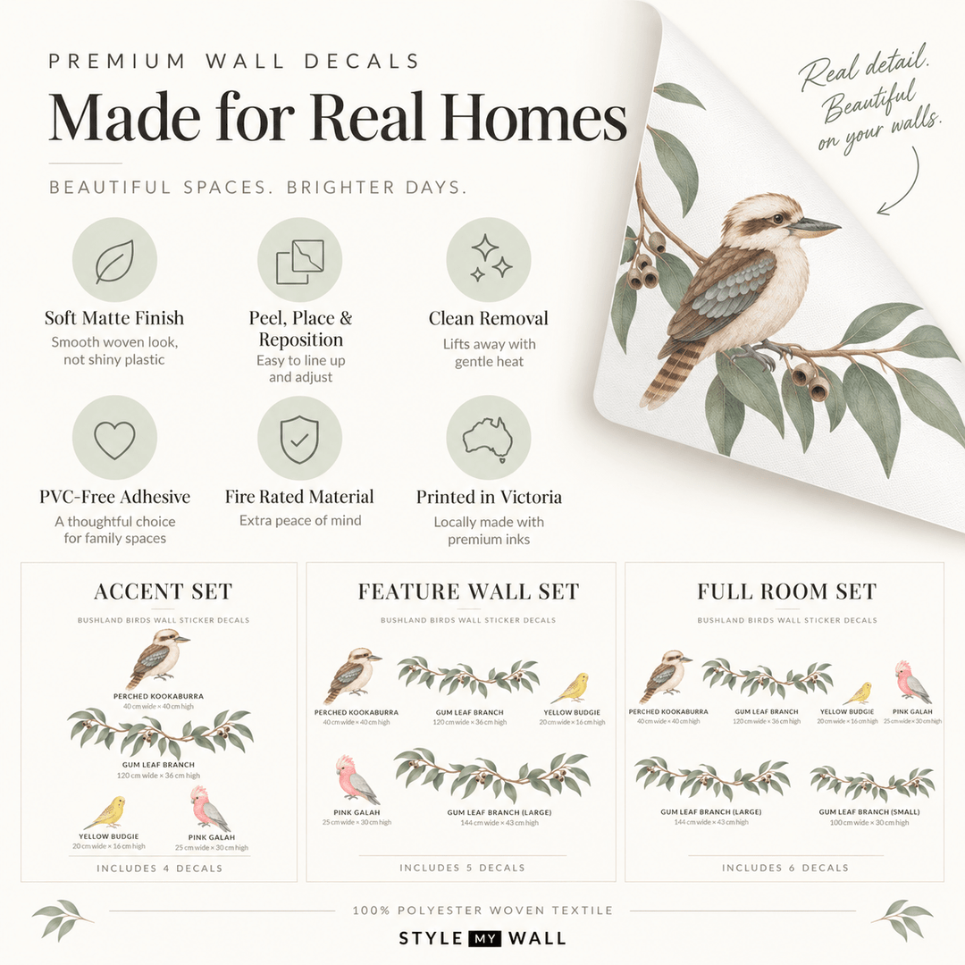 Bushland Birds Wall Sticker Decals wall-art-picture-poster