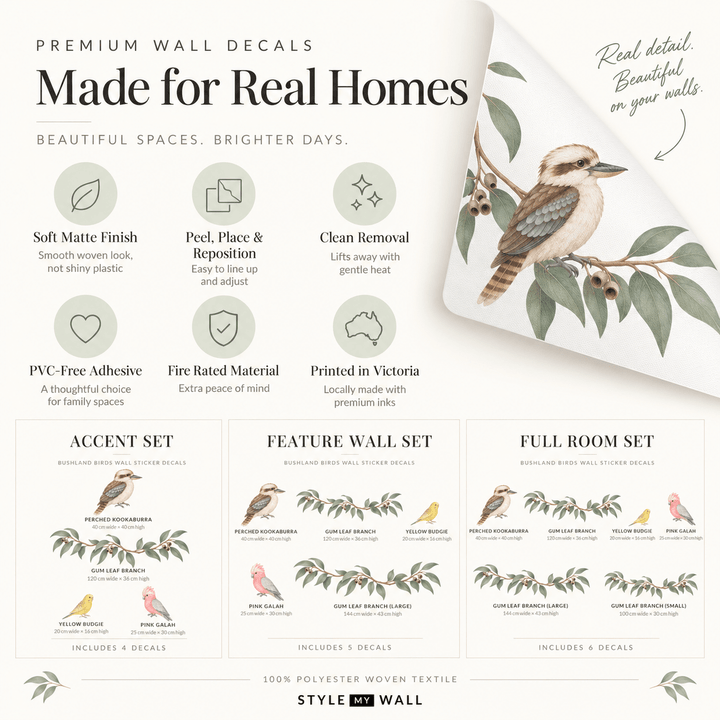 Bushland Birds Wall Sticker Decals wall-art-picture-poster