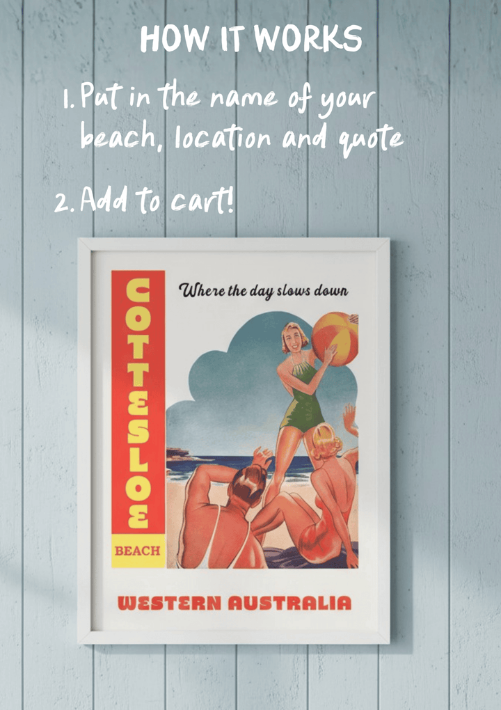 Custom Vintage Beach Personalistion Wall Art Print wall - art - picture - poster