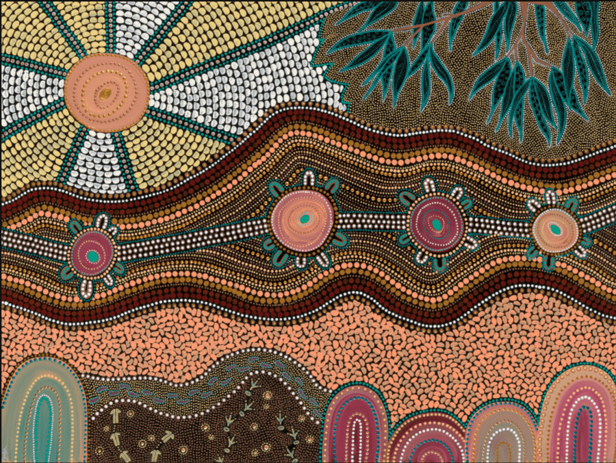 Journey of Connections Indigenous Art by Domica Hill