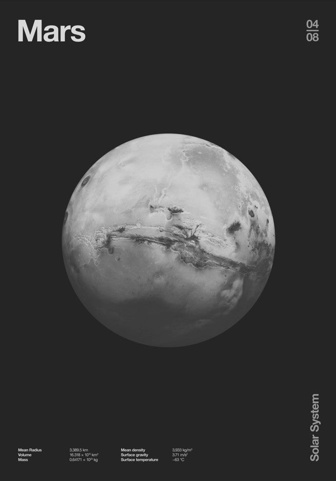 Solar System Mars by Florent Bodart