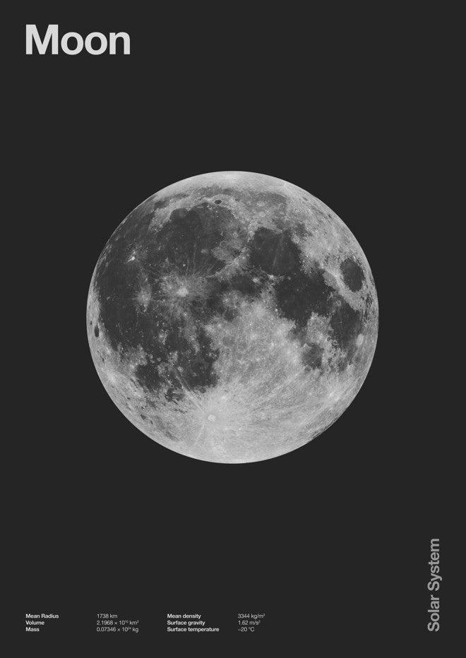 Solar System Moon by Florent Bodart